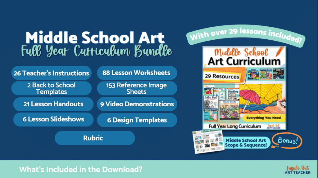 This high school art curriculum contains 29 art resources. It includes projects with slideshows, video tutorials, reference images, practice worksheets, and rubrics. 